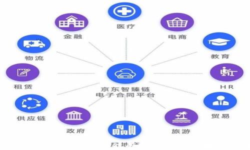 
  TP钱包转账秘籍：轻松应对困难，突破转账瓶颈！ / 

关键词
 guanjianci TP钱包, 转账技巧, 加密货币 /guanjianci 

引言：数字时代的转账困扰
随着区块链技术的快速发展，加密货币成为越来越多人青睐的投资和交易工具。然而，对于许多新用户来说，转账过程可能显得复杂而令人困惑。TP钱包作为一款流行的数字货币钱包，为大家提供了相对简单易用的方式进行转账。但想要玩转TP钱包，掌握一些实用技巧和常见问题的解决方法是相当必要的。

一、TP钱包概述：你的加密货币小助手
TP钱包，全名“Token Pocket”，是一种多链支持的数字资产钱包，它提供了一站式管理多种加密资产的功能。用户可以轻松存储、转账和管理ERC20、BEP20、TRC20等多种类型的代币。TP钱包因其简单易用、安全性高而受到广大用户的喜爱。无论你是新手还是老玩家，TP钱包都能帮助你轻松管理你的加密资产。

二、如何在TP钱包中进行转账
转账的过程其实并不复杂，但如果你对界面和操作不够熟悉，可能会遇到一些问题。以下是详细的步骤，帮助你迅速掌握TP钱包转账的技巧。

h41. 打开TP钱包/h4
首先，确保你已经下载并安装了TP钱包的应用程序，并用你的助记词或私钥登录。如果是新用户，你需要先创建一个账户，并把助记词妥善保管，确保不会丢失。

h42. 选择“转账”功能/h4
在进入钱包首页后，你会看到多个功能选项，包括“资产”、“转账”、“交易”等。点击“转账”选项，进入转账界面。

h43. 输入收款地址/h4
在转账界面，你需要输入收款者的地址。这一步非常重要，务必仔细核对，确保地址的正确性。在区块链中，地址错误将导致资金丢失，无法恢复。

h44. 输入转账金额/h4
接下来，输入你希望转账的金额。TP钱包通常允许选择显示金额的单位，比如“ETH”、“BNB”等。请确认你的账户余额足够进行此次转账，并考虑好网络费用，避免因余额不足而未能完成转账。

h45. 确认信息/h4
在你完成以上步骤后，TP钱包会提示你查看并确认转账信息，包括收款地址和转账金额等。确保所有信息都无误后，点击确认。

h46. 输入钱包密码/h4
为了保障你的资产安全，TP钱包在发起转账前会要求你输入钱包密码。输入正确的密码后，转账请求将被提交。

h47. 等待确认/h4
提交后，你可以在钱包的交易记录中查看转账的状态。一般情况下，转账需要一定的时间进行确认，具体时间可能因网络繁忙程度而异。

三、常见问题及解决方案
在使用TP钱包转账时，用户偶尔会遇到各种问题。以下是一些常见问题及其解决办法，希望能够帮助到你。

h41. 为什么我的转账未能完成？/h4
这可能是由于网络手续费设置过低，导致矿工不愿意处理你的交易。你可以尝试再次发起转账，并提高手续费。

h42. 我该如何查看转账状态？/h4
TP钱包在“交易记录”选项下可以查看你所有的交易记录，包括转账的状态。如果显示为“待确认”，请耐心等待。

h43. 收款地址错误该怎么办？/h4
如果你不小心输入了错误的地址转账，资金很可能无法被找回。因此，在进行转账前，一定要仔细核对收款地址。

四、提高你的TP钱包使用体验
除了掌握转账技巧，有一些额外的事项也可以帮助提升你在TP钱包的使用体验。

h41. 定期备份助记词/h4
助记词是恢复钱包的唯一途径，务必将其保存在一个安全的地方，避免遗失或被盗。

h42. 保持软件更新/h4
定期检查TP钱包的更新版本，以确保您拥有最新的功能和安全性。

h43. 了解加密货币市场/h4
了解市场动态，有助于你在合适的时机做出最优投资决策。TP钱包也会为你提供一些相关资讯，帮助你更好地利用你的资产。

五、结论：掌握转账技巧，轻松应对挑战
通过上述的详细操作指南和常见问题解答，相信你已经对TP钱包的转账过程有了更深入的了解。无论你是初学者还是经验丰富的用户，掌握这些技巧都能帮助你更顺利地进行数字货币的转账。在这个飞速发展的数字时代，数字资产的管理将越来越重要，而TP钱包将是你在这条道路上的良伴。