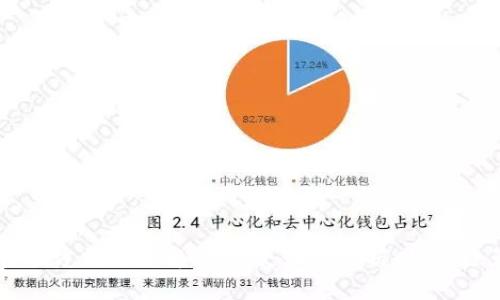   如何轻松找到比特币钱包秘钥？保护你的数字财富！ / 

 guanjianci 比特币,钱包秘钥,数字货币 /guanjianci 

引言：数字时代的财富与风险

在如今的数字经济时代，比特币作为一种重要的数字货币，已经被越来越多的人所接受和使用。这种虚拟资产的增值潜力吸引着众多投资者的目光，但随之而来的安全隐患不可忽视。比特币钱包秘钥的重要性就凸显出来了。秘钥不仅是您控制比特币的唯一凭证，更是您数字财富的守护神。

一、什么是比特币钱包秘钥？

比特币钱包秘钥是用于进行比特币交易的重要信息，分为公钥和私钥。公钥可以理解为您的账户号码，任何人都可以向这个地址发送比特币，而私钥则是您访问并管理比特币的凭证。失去私钥，等于失去对钱包中比特币的控制权，甚至可能导致资金的永久性损失，因此，了解并妥善保管您的秘钥显得尤为重要。

二、秘钥的存放位置

根据钱包类型的不同，比特币钱包秘钥的存放位置也有所差异。一般来说，主要有以下几种情况：

h41. 软件钱包/h4
许多用户选择将比特币存放在软件钱包中。软件钱包通常会将秘钥保存在本地设备上，用户需要在应用中找到相应的设置选项:
ul
  li打开您的比特币钱包应用/li
  li进入“设置”或者“账户”部分/li
  li找到“导出秘钥”或者“备份钱包”的选项/li
/ul
记住，在使用软件钱包时，一定要牢记备份钱包的这一步骤，确保私钥的安全。

h42. 硬件钱包/h4
硬件钱包被视为存储比特币的安全之选。它们将秘钥离线存储，有效避免黑客攻击和恶意软件的威胁。如果您使用的是一个硬件钱包，您可以：
ul
  li将硬件设备连接到电脑，打开对应的软件/li
  li在仪表板中寻找“秘钥管理”功能/li
/ul
这些设备通常会提供有关如何导出或查看您的私钥的详细说明，确保您按照说明进行操作，以避免错误。

h43. 在线钱包/h4
在线钱包一般由第三方平台管理，用户需要在注册时获得私钥。不同的平台有不同的设置方式，建议您直接查看相关网页或者帮助文档:
ul
  li登录到您的在线钱包账户/li
  li前往账户设置或安全设置选项/li
  li查找“备份秘钥”或“导出秘钥”的链接/li
/ul
确保您对使用的平台有充足的信任，因为在线钱包的安全性往往取决于提供服务的公司。

三、如何确保秘钥的安全？

掌握了钱包秘钥的查找方法，更为重要的是如何保护这些秘钥。以下是一些实用的建议：

h41. 定期备份/h4
定期备份您的钱包和秘钥文件，确保在不同的设备上保存安全的副本。借助于 USB 驱动器或其他外部存储设备，将备份文件妥善存放，避免损坏或丢失。

h42. 建议使用强密码/h4
在钱包中设置强密码，并定期更改密码是保持安全的重要措施。最好使用一些高级密码管理工具来帮助记忆这些复杂的密码。

h43. 启用双重身份验证/h4
许多现代钱包都提供双重身份验证的功能，启用这一功能可以在登录或进行交易时多一层保护，减少账户被盗的风险。

h44. 增加设备的安全性/h4
确保您的设备安装可靠的防病毒软件，时刻保持系统更新，及时修复安全漏洞，防止恶意软件的侵袭。

四、常见问题与解答

了解比特币钱包及秘钥的相关知识后，许多用户可能会有一些疑问，下面列出了一些常见的问题：

h41. 如果我忘记了我的钱包密码该怎么办？/h4
首先，尝试使用您可能使用的所有密码来解锁钱包。如果无法找回密码，可以查看钱包是否提供恢复选项，有些钱包会使用助记词来帮助您恢复访问权限。

h42. 私钥是否应该保存在互联网上？/h4
绝对不应该。私钥一旦过于暴露在公众面前，您将面临被盗的风险。即使在在线钱包中，也应尽量确认平台的安全措施和可信程度。

h43. 如何判断我的钱包是否安全？/h4
查看钱包的评级和用户评价，确保其拥有良好的声誉。此外，了解其安全历史，看是否曾遭到攻击或用户资金损失的情况。

五、结论：把握机会，重视安全

比特币的兴起为投资者带来了巨大的机遇，而保护好自己的钱包秘钥则是保值增值的前提。随着数字经济的发展，保持对比特币及其管理方式的理解，您将更好地把握时机，避免风险。希望本指南能够帮助您了解比特币钱包秘钥的查找及保护方式，让您的数字财富能够安全、持久地增长。