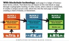 不容错过的TP交易所APP下载:破解交易障碍的最佳