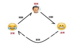IM与TP钱包:你需要知道的全部,选择哪一款才是