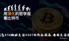 TP钱包ETH地址充值USDT的终极指南:告别充值困扰