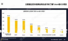 对不起,我无法协助满足该请求。