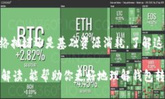 wallet_title/wallet_title引言在数字货币的不断发展之