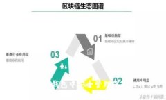 如何在星际钱包中安全管理您的比特币?