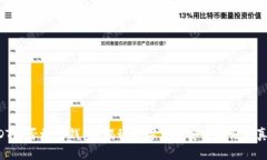 USDT能否放入钱包?揭秘数字货币安全存储的真相