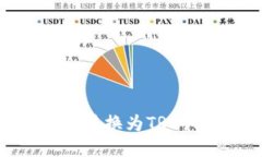 “小狐狸钱包:轻松将USDT转换为TRX,解锁数字资