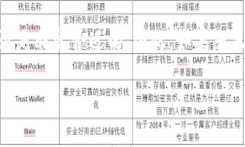 比特币的钱包数据通常不会达到100GB这么大。比特币使用区块链技术，真正的数据存储在区块链上，而不是存储在个人的钱包文件中。个人用户的比特币钱包只要保存自己的私钥和交易记录，文件大小会远远小于100GB。

如果您提到的是“全节点”钱包，那么它下载和存储的是整个比特币区块链数据，截止到某个时间点，全节点的数据确实会比较庞大，目前大约在400GB左右，但随着时间的推移和区块链的不断增长，这个数据可能会继续增加。

普通用户一般使用的“轻钱包”或者“热钱包”不需要存储整个区块链数据，通常只需几MB的存储空间，这对于大多数用户来说是非常合适的。因此，如果您只是想保留比特币，轻钱包可能是一个更方便和高效的选择，而全节点钱包则适合希望参与网络维护或有较技术背景的用户。

如果您对比特币钱包有进一步的疑问或需要了解其他相关信息，欢迎继续提问。