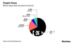 比特币钱包地址到底是什么?深入了解这个神秘