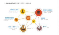 如何选择最优质的比特钱包币?避免其中的陷阱
