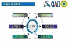 突破传统,轻松为你的NEAR钱包充币!