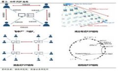 以太坊钱包只能存以太坊?揭开数字资产的新面