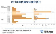 以太坊钱包主网与测试网:你必须了解的关键区