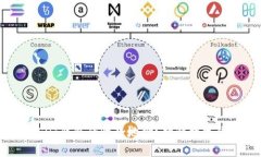 在哪里找到USDT钱包的收款地址?破解数字货币交
