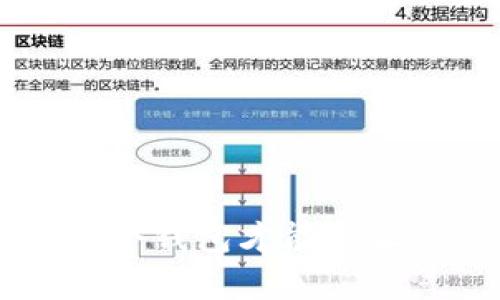USDT钱包大比拼:哪个钱包才能真正保障你的资产安全?