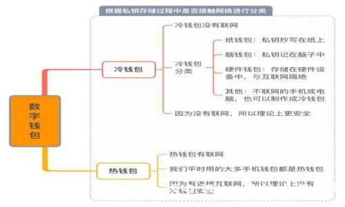 比特币冷钱包不再是慢慢更新的代名词!一场技术革命即将颠覆一切