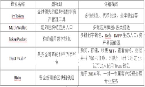 轻松掌握TPWallet:苹果钱包下载安装全攻略