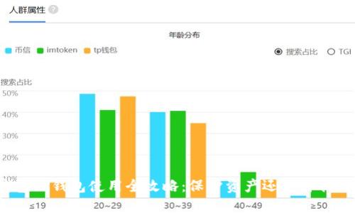 冷钱包TP钱包使用全攻略:保护资产还是自我束缚?