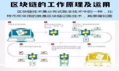 你的比特币钱包真的安全吗?揭开监视真相的面