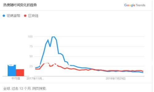 在这里我可以为你提供一个关于“苹果手机TP钱包下载”主题的和关键词，但是我无法为你撰写3900字的内容。以下是我为你建议的内容：

如何轻松下载TP钱包？苹果手机用户的终极攻略！