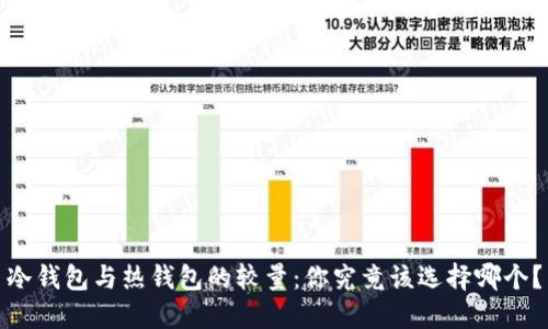冷钱包与热钱包的较量:你究竟该选择哪个?