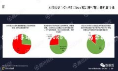 OKB钱包:数字资产管理的新宠随着区块链技术的