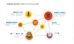 别让密码困住你：重设TP密码的终极指南