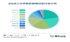 在哪里安全下载以太坊钱包?你的交易安全之路