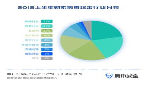 在哪里安全下载以太坊钱包?你的交易安全之路!