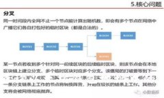 如何轻松查询以太坊钱包地址中的TLBC余额?
