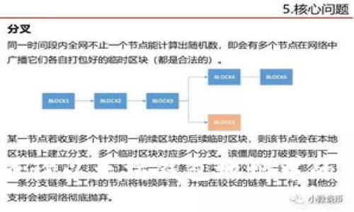 如何轻松查询以太坊钱包地址中的TLBC余额?