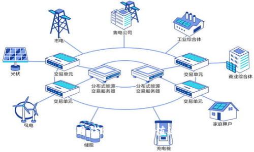 比特币:你在用钱包存储价值还是亏损资产?