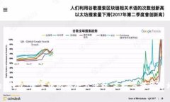 Token钱包:迷雾中的安全与便利,是时候揭开真相