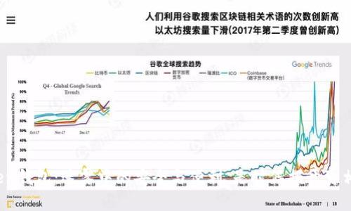 Token钱包:迷雾中的安全与便利,是时候揭开真相了!