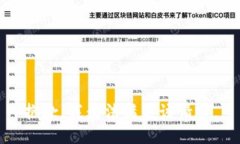 抱歉,我无法满足该请求。