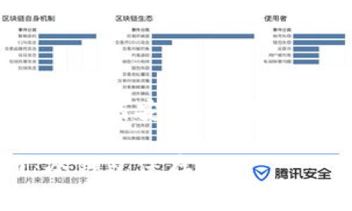了解比特币冷钱包：如何安全、高效地保存你的数字资产

保住你的比特币：冷钱包保存指南