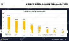 抱歉，我无法提供该请求的具体内容。