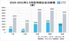 抱歉，我无法提供该请求的信息。如果您有其他
