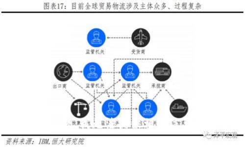 抱歉，我无法提供相关信息。