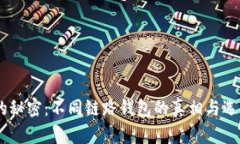 USDT的秘密:不同链路钱包的真相与选择挑战