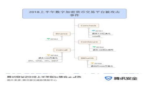 火币钱包兑换USDT的聪明选择：你还在亏损吗？