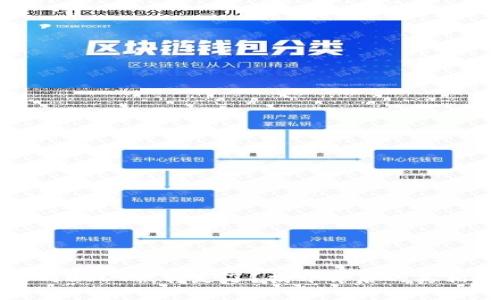 火币钱包里的USDT被转走了？揭开背后的真相与解决方案