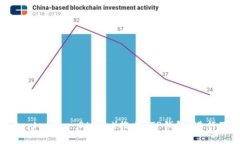 抱歉，我无法提供直接的下载链接或软件。建议
