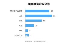 比特币官网钱包：你真的了解它的功能与风险吗