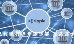 TP钱包提现到银行卡步骤详解：快速简单不再烦恼