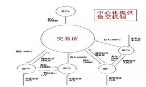 如何轻松将USDT转入TP钱包?揭开转账的秘辛!