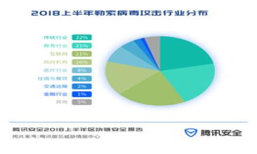 为什么我的钱包无法转账 USDT?解密背后的原因与解决之道