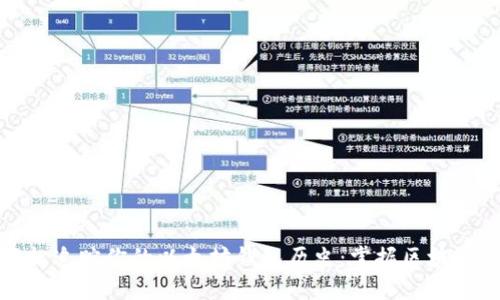 如何轻松追踪你的以太坊钱包历史:掌握区块链的秘密