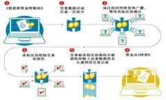 以太坊官网钱包如何找到你的地址在数字货币的