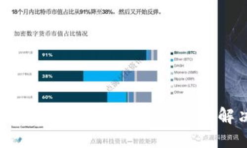 为什么我的苹果手机无法下载TP钱包?解决方案在这里!