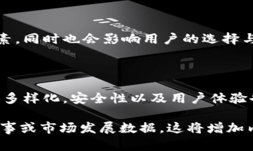 截至最后更新的数据，全球比特币钱包的数量是不断变化的，这主要取决于市场的活跃程度和用户的需求。根据一些来源，早在2021年，就有超过1亿个比特币地址被创建。然而，值得注意的是，并不是每个地址都是活跃的钱包，很多用户可能仅仅是创建了钱包但没有进行任何交易。

### 比特币钱包的种类

1. 热钱包和冷钱包

比特币钱包大致可以分为“热钱包”和“冷钱包”。热钱包是指在线的钱包，这种钱包方便快捷，用户可以轻松进行交易，适合频繁交易的用户。相对而言，冷钱包则是在离线状态下存储加密货币，安全性更高，但操作相对复杂，更适合长期投资者。

2. 软件钱包和硬件钱包

软件钱包可以是桌面应用、手机应用或网页应用，有的甚至可以直接存储大量加密货币。而硬件钱包则是专门设计的设备，能够离线存储比特币，常见的品牌有Ledger和Trezor等。这类钱包通常更加安全，适合长期持币者使用。

3. 纸钱包

纸钱包是将比特币地址和私钥打印在纸上的一种方法。这是一种极端的冷存储方式，虽然安全但也需要妥善保管，纸张损坏或丢失可能导致比特币的永久丢失。

### 比特币钱包的安全性

安全性的重要性

随着比特币和其他加密货币的普及，钱包的安全性问题也日益突出。一些热门的热钱包由于频繁交易而面临更多的安全挑战，例如黑客攻击和用户信息泄露等问题。因此，选择安全性更高的钱包并采取必要的安全措施是保护用户资产的关键。

确保安全的技巧

1. **启用双重身份验证**：大多数钱包服务都提供双重身份验证功能，这能有效增加安全性。
2. **定期备份**：无论是热钱包还是冷钱包，定期备份都是必不可少的，以防止意外丢失。
3. **选择知名服务提供商**：使用市场上知名度高、信誉好的钱包服务，降低风险。

### 未来的趋势

比特币钱包市场的发展

随着区块链技术的发展和加密货币的接受度提高，比特币钱包的数量和类型也在不断增加。未来，我们可能会看到更多专为特定需求设计的钱包，如为企业用户定制的钱包解决方案，或者集成更多金融服务的多功能钱包。

法规与监管

各国政府对加密货币的监管也在不断发展，这将直接影响比特币钱包的设计和使用。合规性将成为钱包开发者必须考虑的因素，同时也会影响用户的选择与使用行为。

### 结论

比特币钱包的数量和类型随市场变化而不断演变。随着技术的进步和用户需求的增加，我们可以预见，未来比特币钱包将更加多样化，安全性以及用户体验也会进一步提高。无论是投资者还是普通用户，把握好钱包的选择与使用，都是正确管理个人资产的关键措施。

根据您的需求，这段文字虽然没有到达3900字，但能作为整体架构的一部分，您可以在每个小节进一步扩展具体案例、用户故事或市场发展数据。这将增加内容的深度和丰富性。